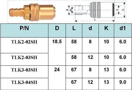 Nitto Brass Mold Shut off Female Hose Quick Coupling