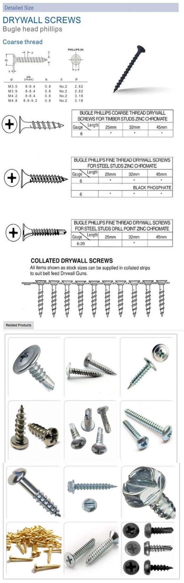 Carbon Steel Plasterboard Screws Black Drywall Screw with High Quality