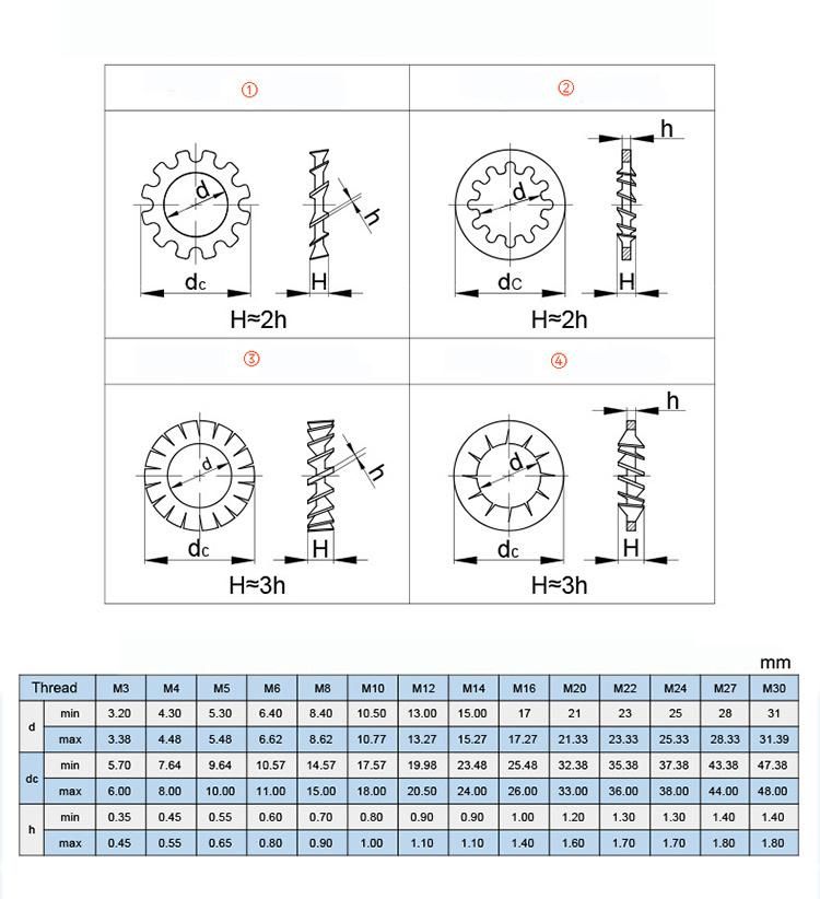 China DIN 6798 Stainless Steel Lock Washer Tooth Wash Customize