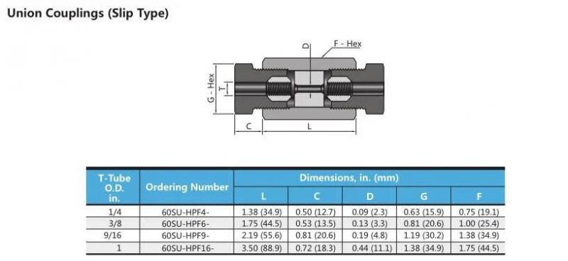 Hikelok 60000 Psig Ultrahigh Pressure Fittings Stainless Steel Bulkhead Couplings