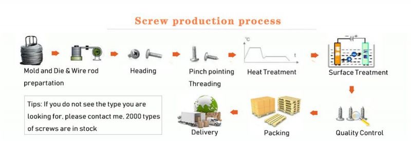 Csk Head Clear Zinc Plating Chipboard Screw with Serrations