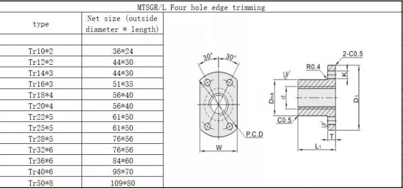 T5 T6 T8 T10 T12 Stainless Steel Trapezoidal Screw Lead Screw with Brass Nut Made in China