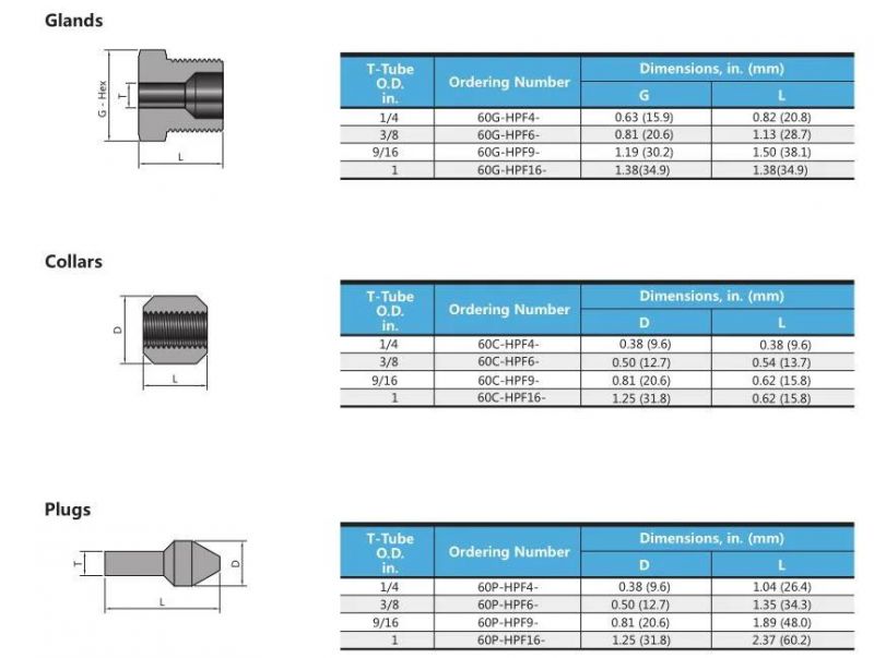 Hikelok 60000 Psig Ultrahigh Pressure Fittings Stainless Steel Bulkhead Couplings