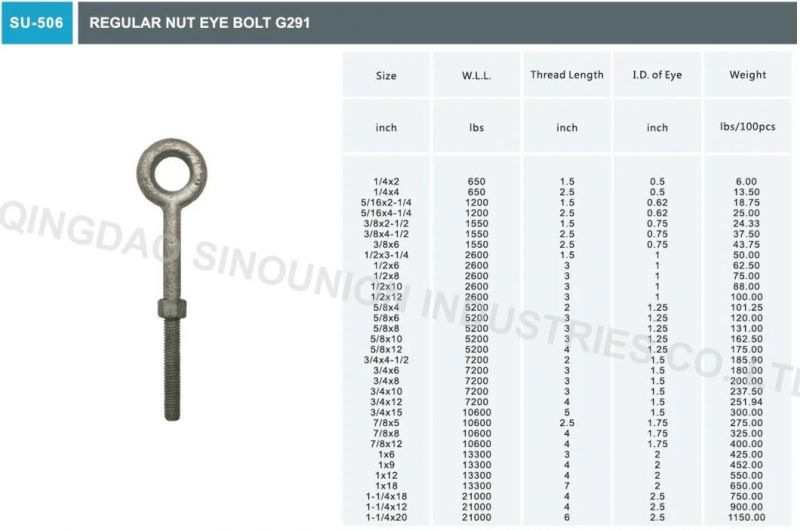 Elec. Galv. DIN580 DIN582 JIS1168 JIS1169 G277 G291 Eye Bolt Eye Nut