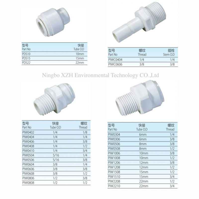 Quick Fitting Quick Connector Pipe Fitting Tube Fitting