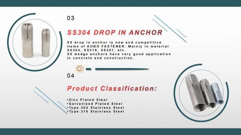 Wzp Carbon Steel Drop in Anchor with Knurling