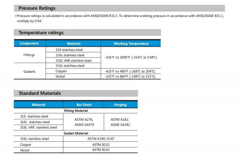 Swagelok Type VCR Fittings Welded Assemblies