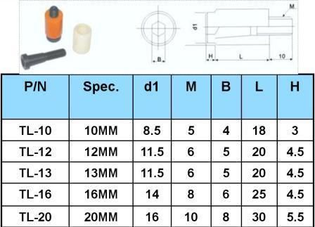 Orange Mold Parting Locks