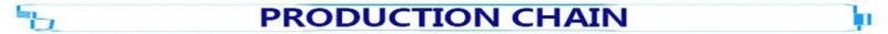 Most Popular Push Type Automobile Plastic Fastener Car Door Panel Clip Auto Fasteners and Clips