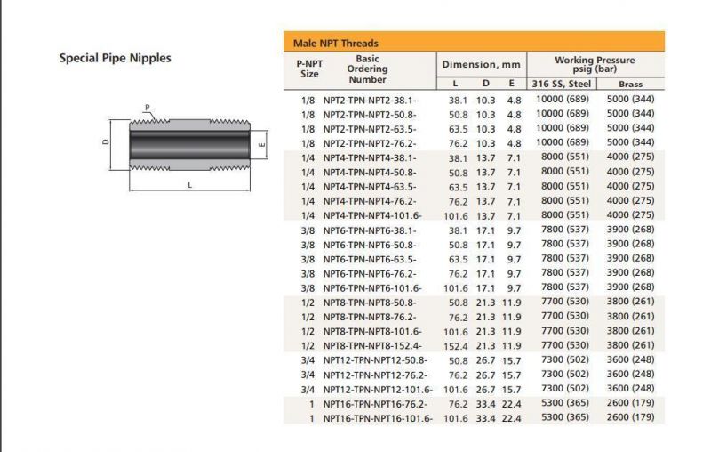 Hikelok Hylok Swagelok Type Male Pipe Fittings Special Pipe Nipple