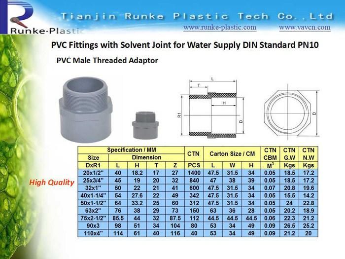 High Quality UPVC Pipe Flange Adapter Plastic Ts Piece Flange PVC Blank Flange UPVC Blind Flange PVC Butterfly Valve Flange DIN Standard for Water Supply Pn10