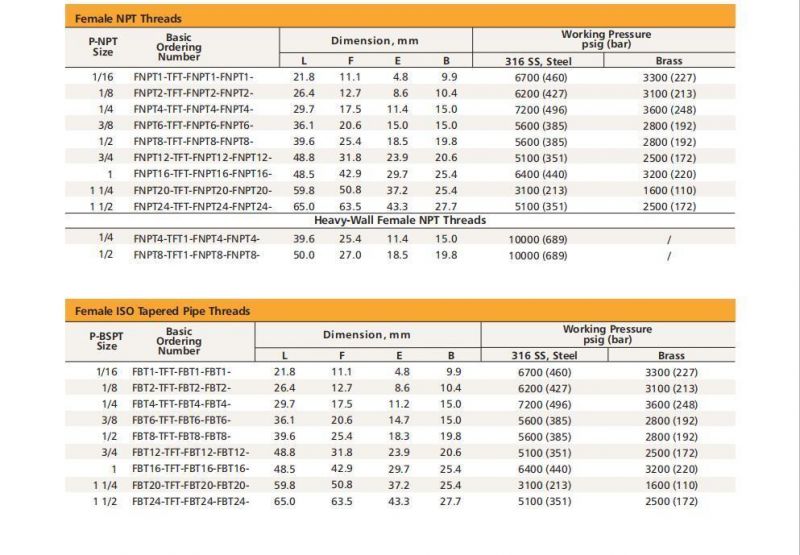 Hikelok Hylok Swagelok Type Male Pipe Fittings Female Tee