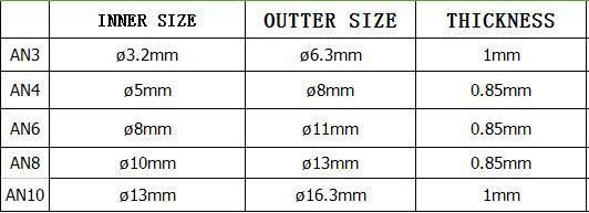 3.3 FT An10 Nylon Braided Stainless Steel CPE Fuel Line Oil Hose Fitting Kit