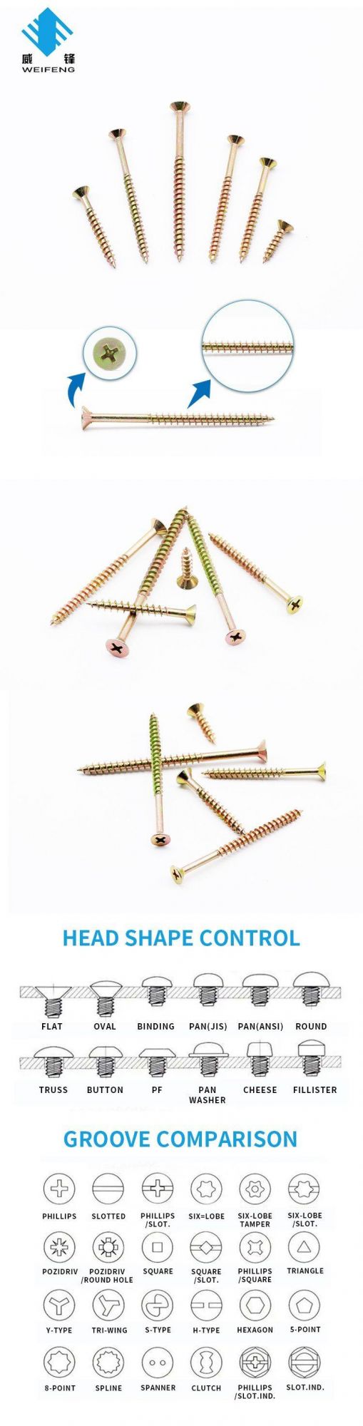 Single Countersunk Pozi Head Chipboard Screw