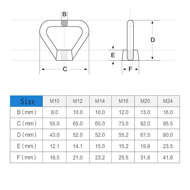 Triangle Eye Nut Stainless Steel Nut