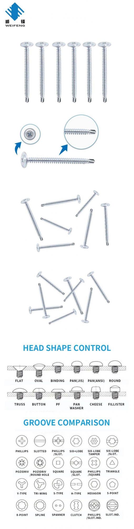 Bulk Packing Zinc Plated Truss Phillips Head Self Drilling Screw