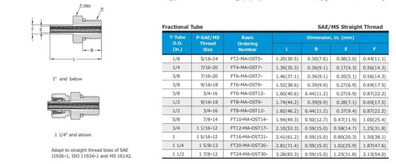 Hikelok NPT Swagelok Type Male Adapter Tube Fittings