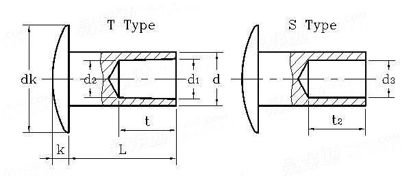 SAE J 492 Truss Head Aluminum Semi-Tubular Rivets for Leather Bag