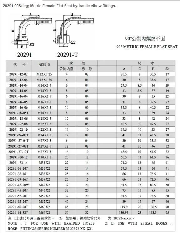 90° Metric Female Flat Seat Hydraulic Elbow Fittings