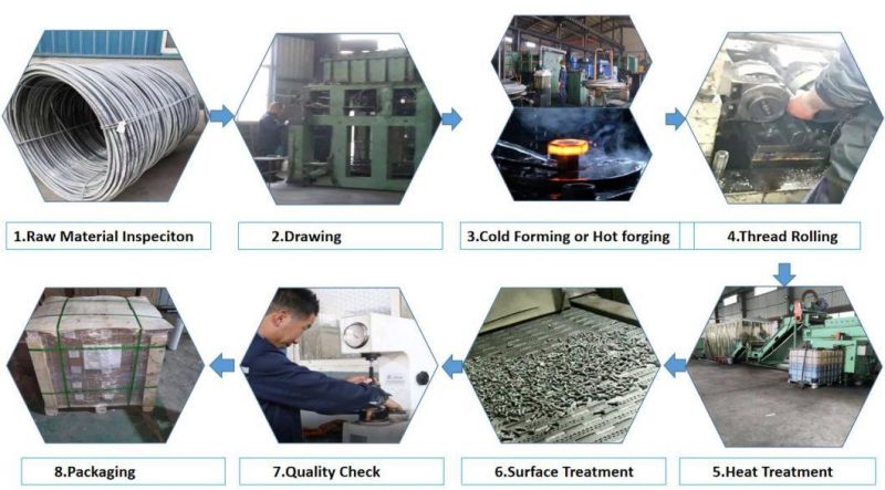 High Quality Carbon Steel Color Zinc Plating DIN6927 Prevailing Torque Type All-Metal Hexagon Nuts