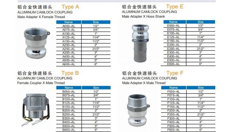 Type D Series, D050-D600, Aluminum Camlock Coupling with Female Coupler X Female Thread