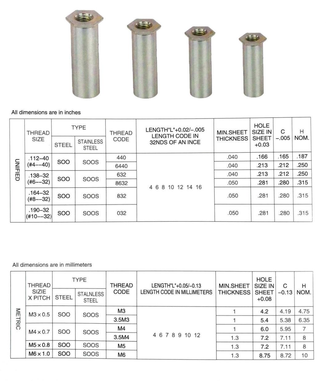 Stainless Steel 304 Self Clinching Standoff Metal Rivet Nut