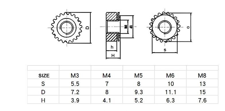 Carbon Steel Kep Nut K-Lock Nut with External Tooth