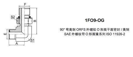 Orfs Tube End / Straight Thread O-Ring Hydraulic Threaded Hose Connector