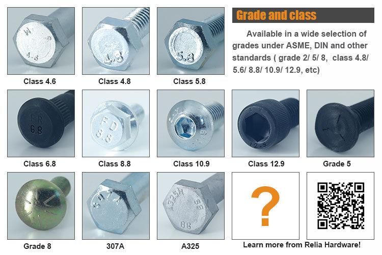 Stainless Steel A2 / A4 Eye Bolts