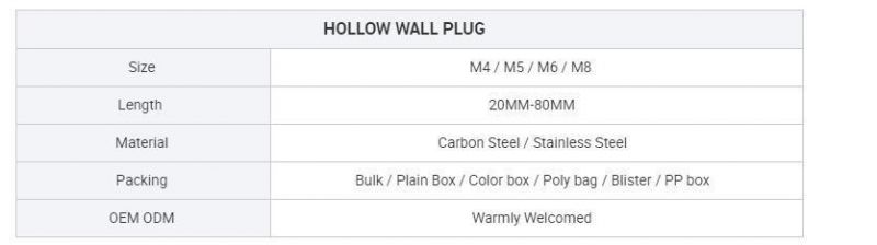 High Quality Heavy Duty Metal Setting Tool Wall Anchor Tool Steel Hollow Wall Anchors