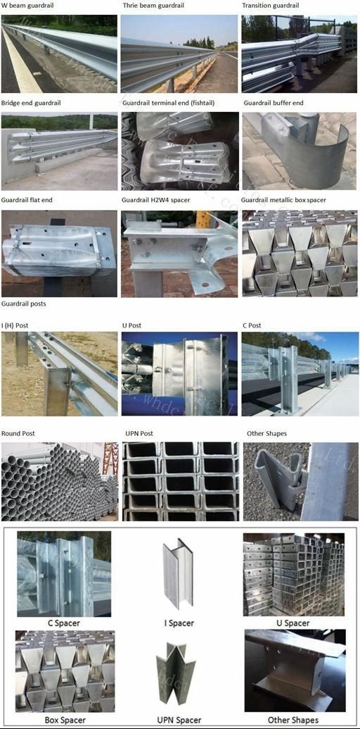 Galvanized Bolts&Nuts for Roadside Guardrail