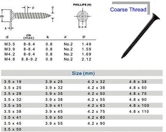 Phosphated and Galvanized Perfect Quality Black Drywall Screw Bottom Price