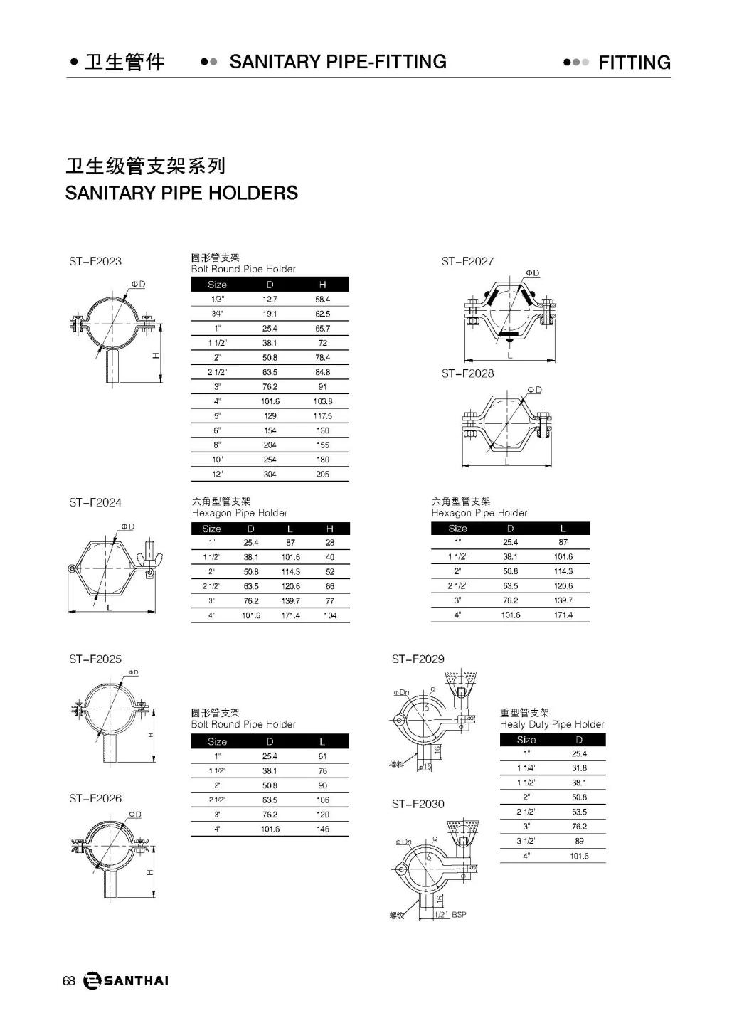 Professional Full SS304 Sanitary Stainless Steel Bolt Round Pipe Holder