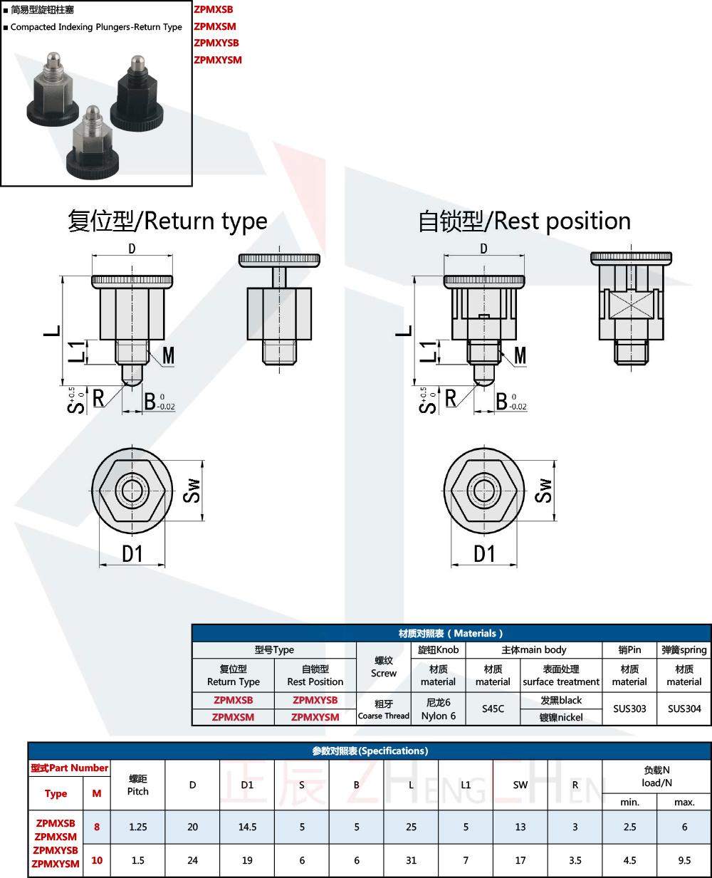 Return Type Rest Position Compacted Mini Indexing Plungers