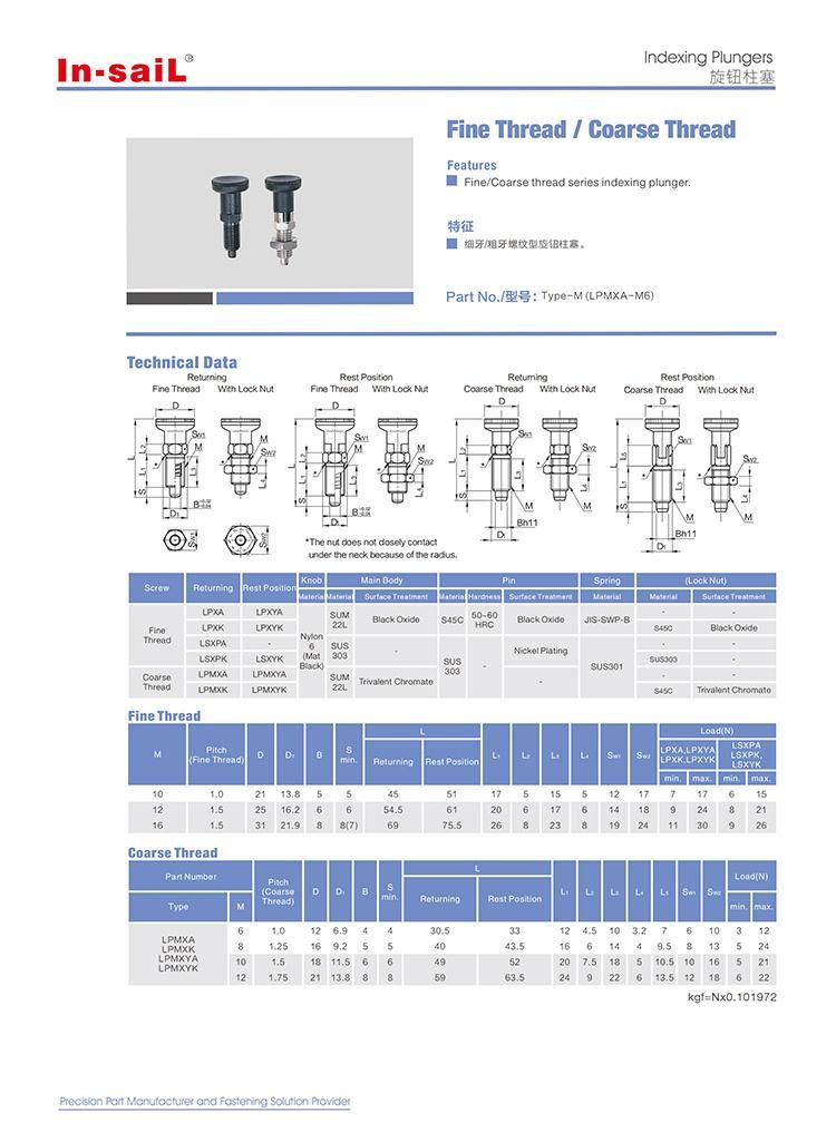 Fine and Coarse Thread Series Indexing Plungers Typepmxa