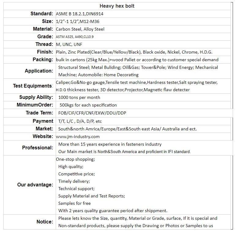 HDG - Grade 10.9 - 5/8 - ASTM - F2280/A490tc - Tension Control Bolt- Carbon Steel - 43crmo/B7