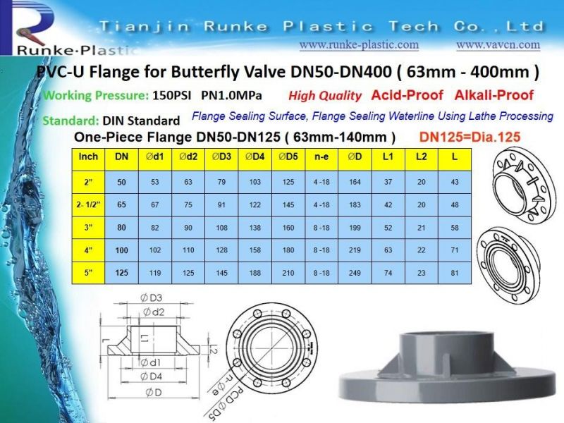 High Quality Water Supply Plastic Butterfly Valve Flange UPVC Faucet Water Pipe Flange UPVC Van Stone Flange PVC Ts Flange PVC Blind Flange UPVC Blank Flange