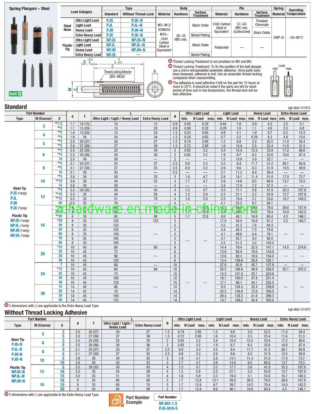 Standard Steel Spring Plunger Spring Loaded Pin Plunger Spring Pin Plunger