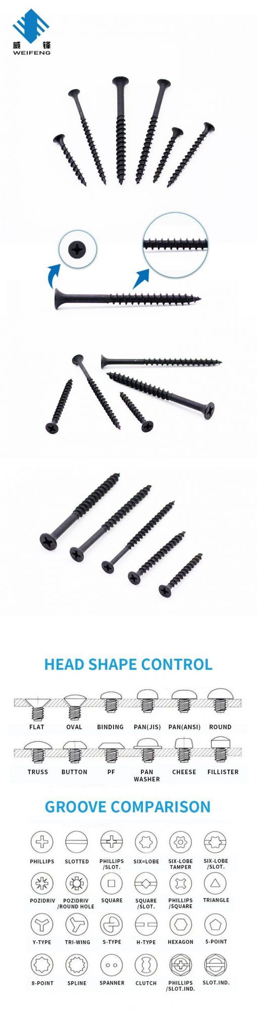 Bugle Phillips Head Half/Full Thread Black/Grey Phosphated Drywall Screw