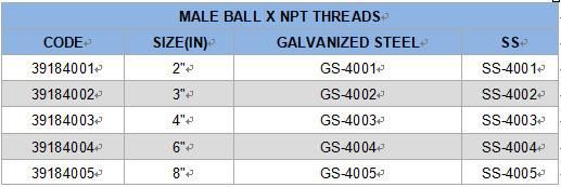 Male Ball X NPT Threads Bauer Hose Coupling