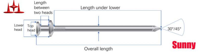 16D Galvanized Double Head Wire Duplex Nail