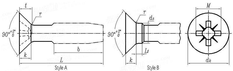 American Standard SUS304 Asmecross-Recessed Flat Countersunk Head Tapping Screws Made in China