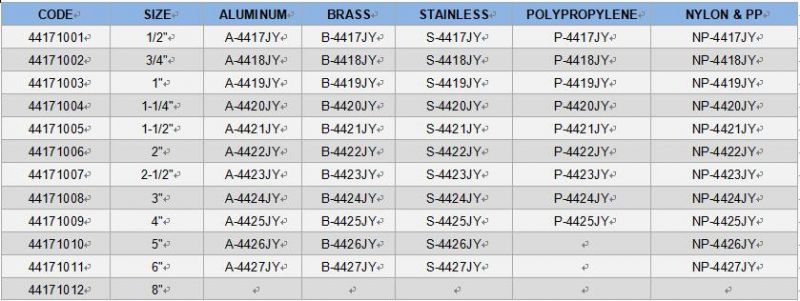 Male Adapter X Hose Shank Camlock Hose Coupling Type E